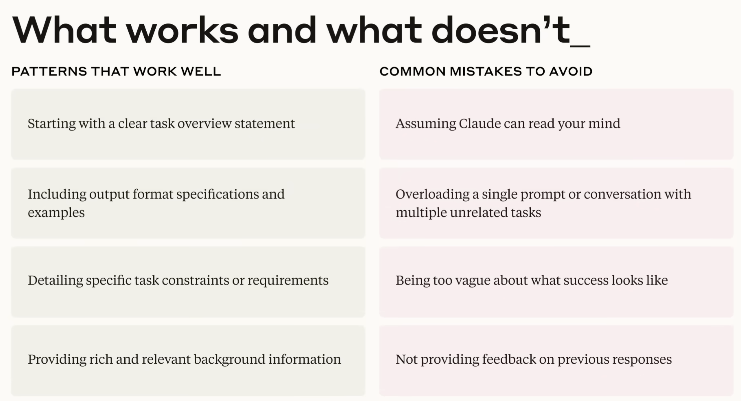What works and what doesn't work